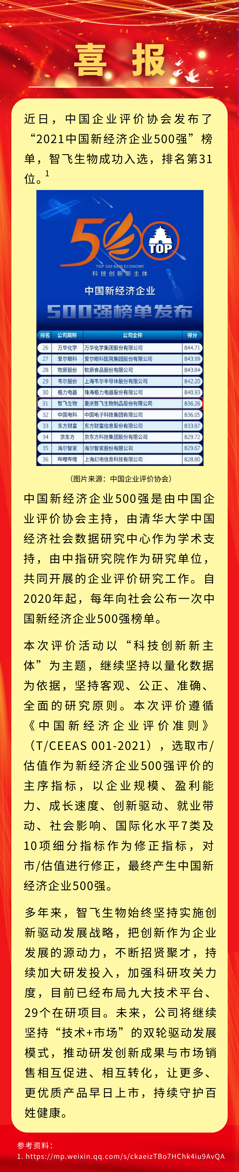 喜讯！凯发K8生物入选&ldquo;2021中国新经济企业500强&rdquo;，排名第31位.png